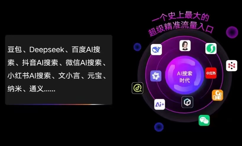 西工区AI智能推广新玩法，抢占搜索时代免费精准客源