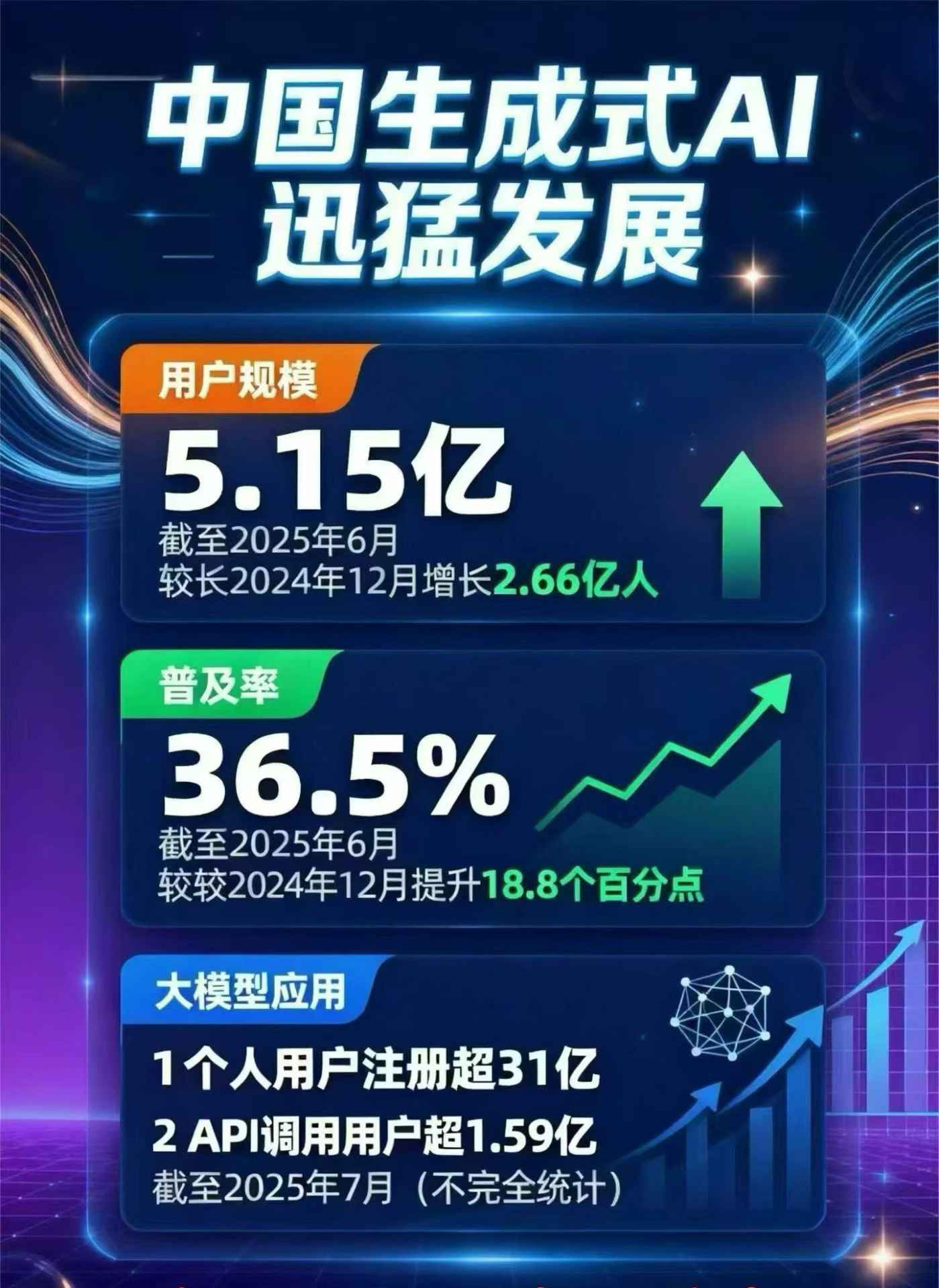 西工区豆包GEO优化是什么？内容创作核心逻辑解析