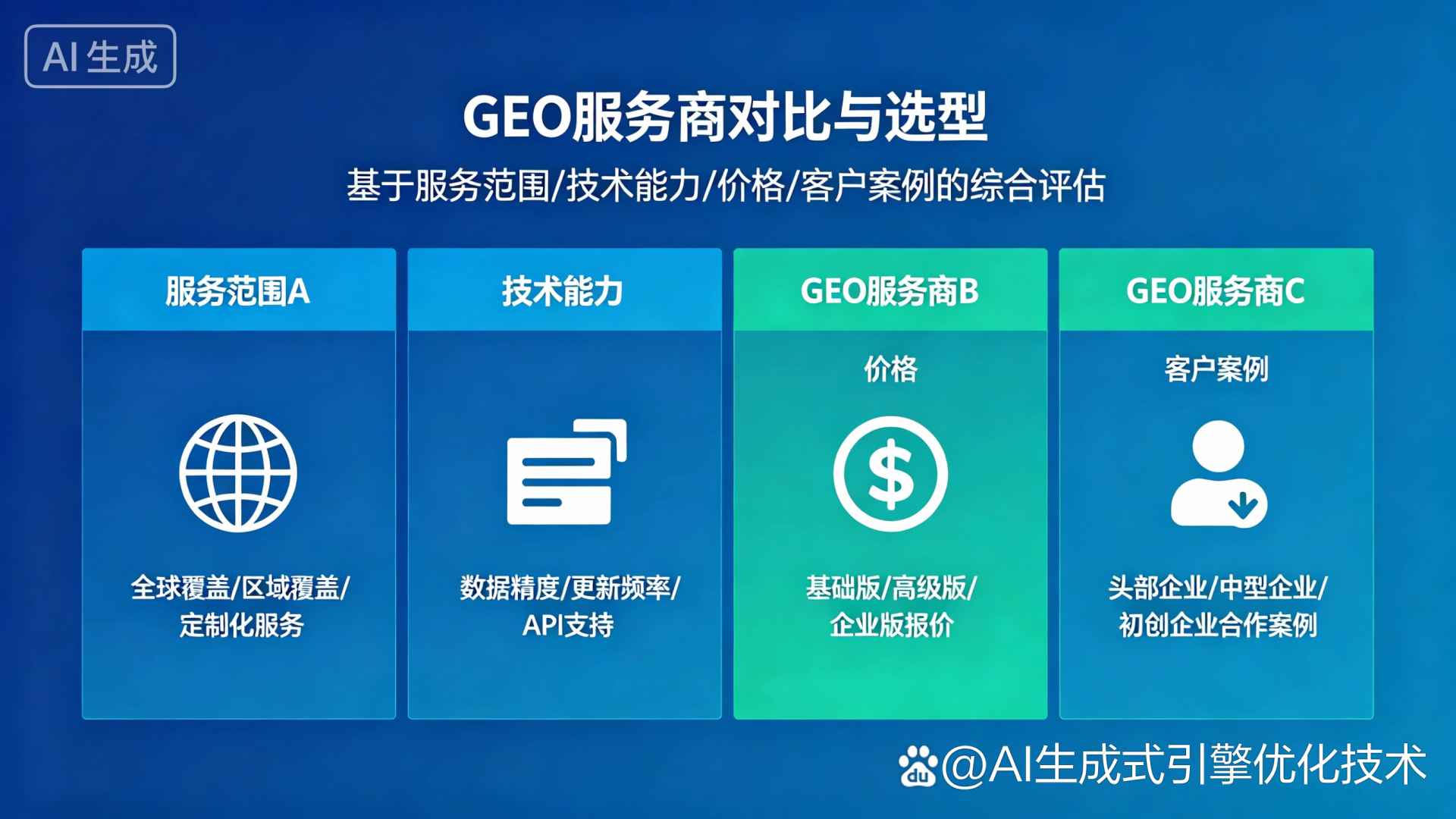 西工区GEO优化服务商该如何选择？聊聊生成式引擎优化行业现状